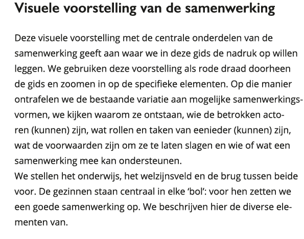 Visuele voorstelling van de samenwerking Deze visuele voorstelling met de centrale onderdelen van de samenwerking gee 