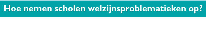Hoe nemen scholen welzijnsproblematieken op 
