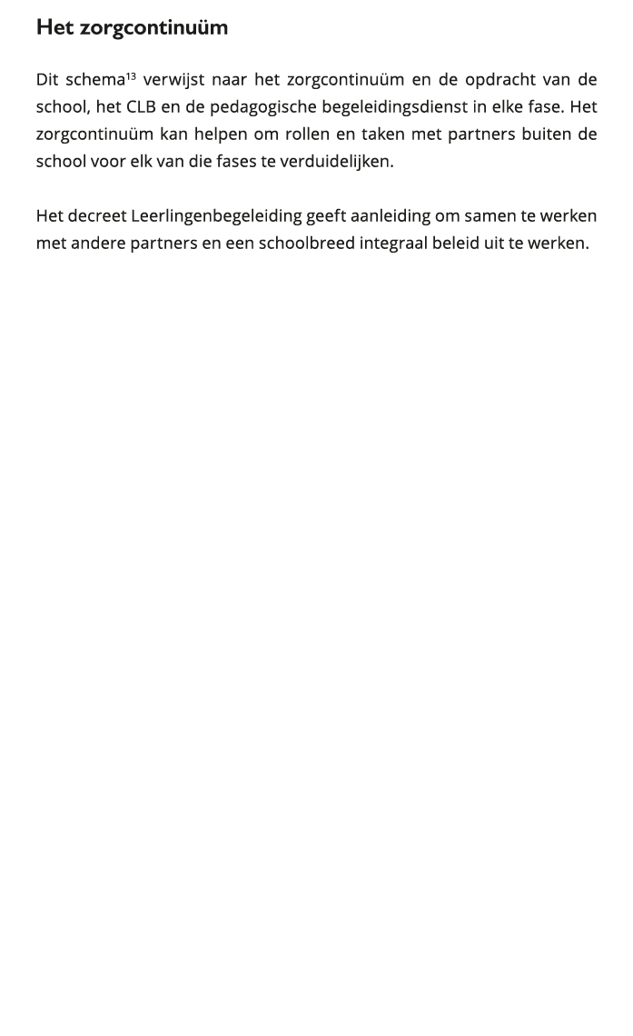 Het zorgcontinuüm Dit schema verwijst naar het zorgcontinuüm en de opdracht van de school, het CLB en de pedagogisch 