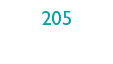 205