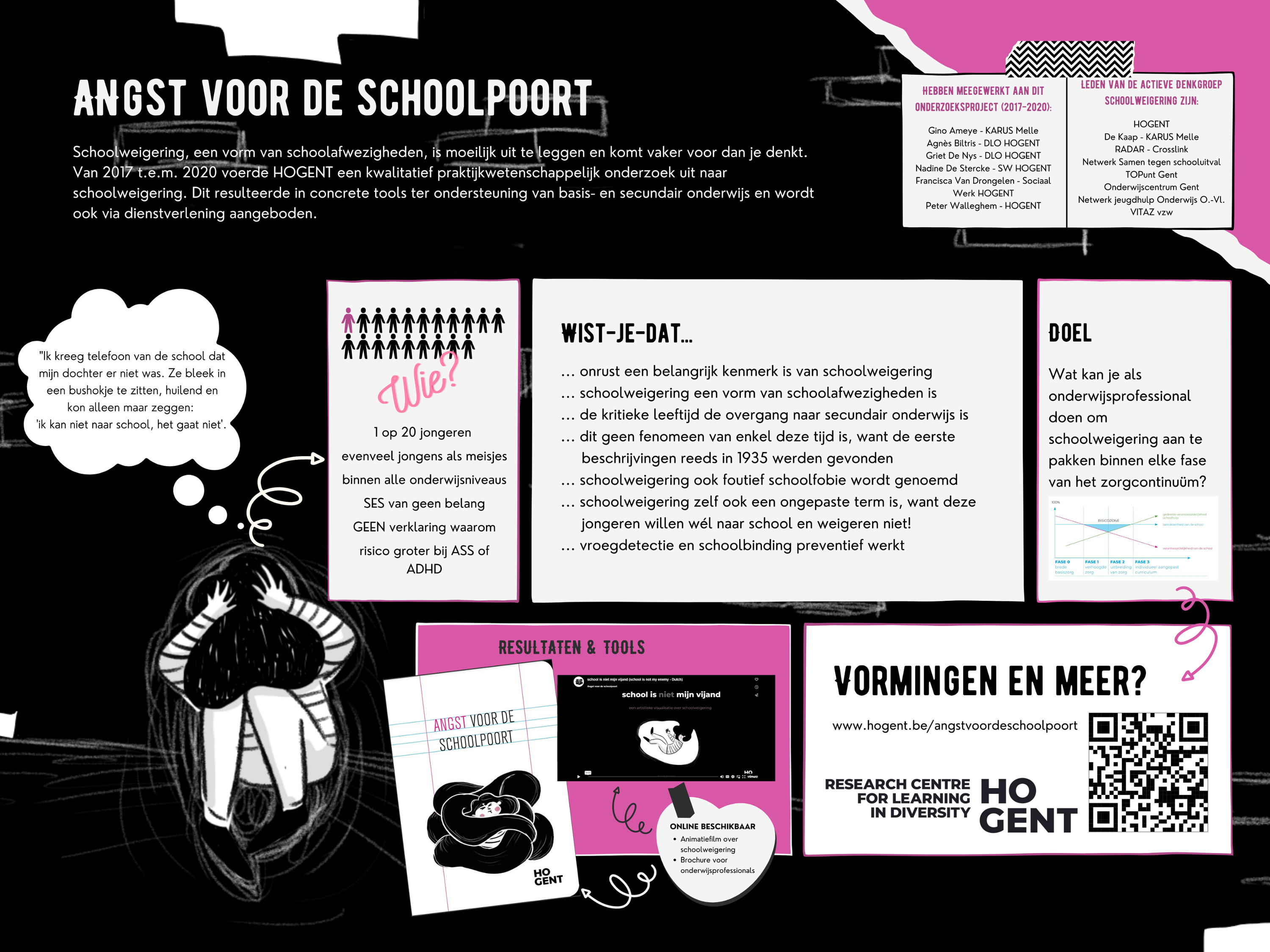 voorbeeldweergave poster
