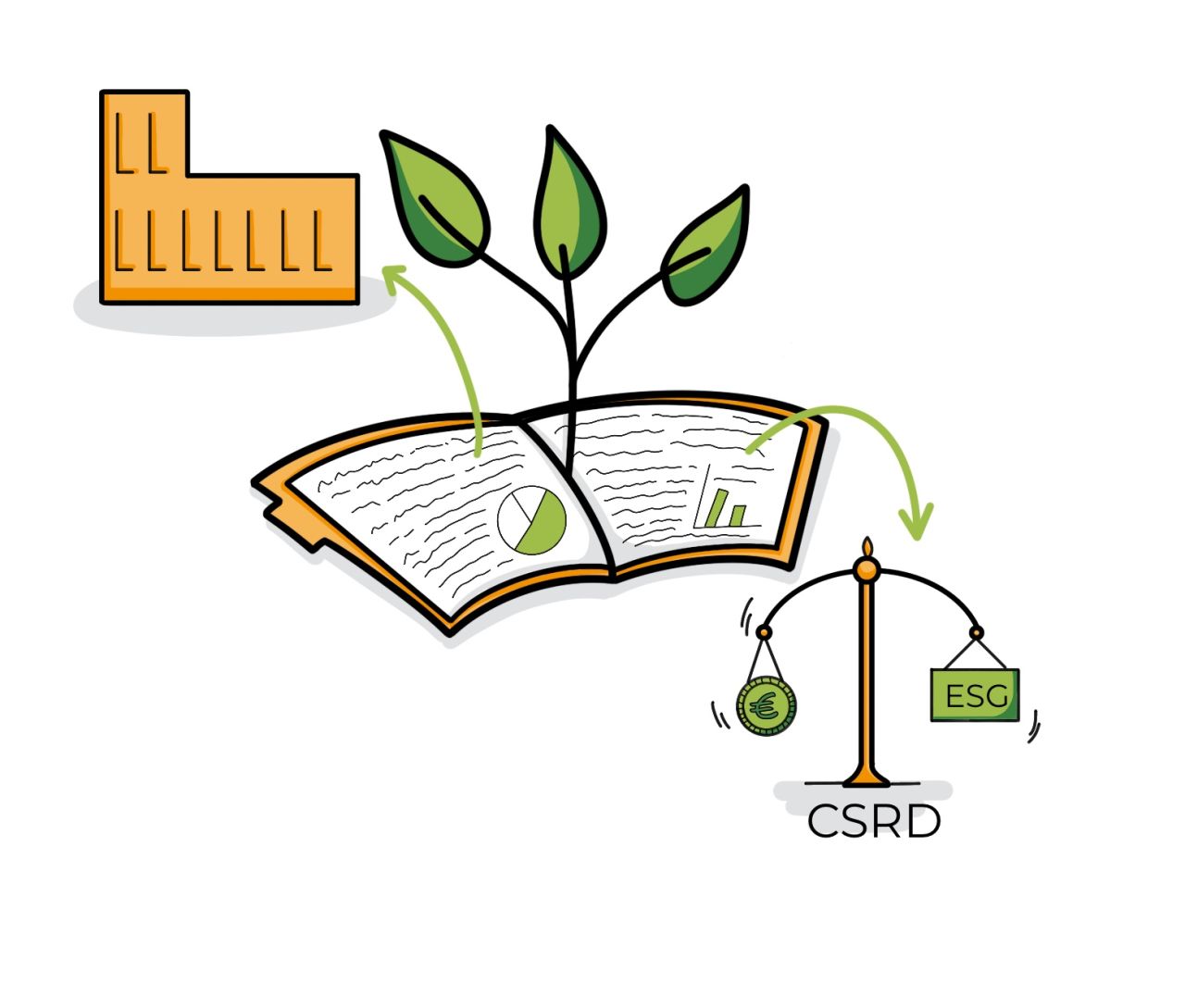 Sociaal-ecologische transitie van steden en gemeenten